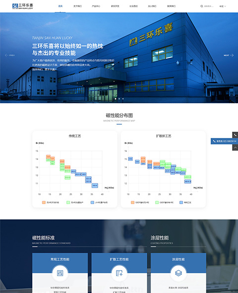天津三環樂喜新材料